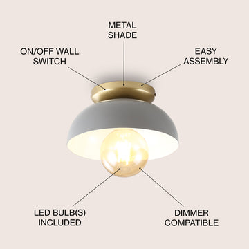 Paulina Classic Industrial Iron LED Flush Mount - JONATHAN Y